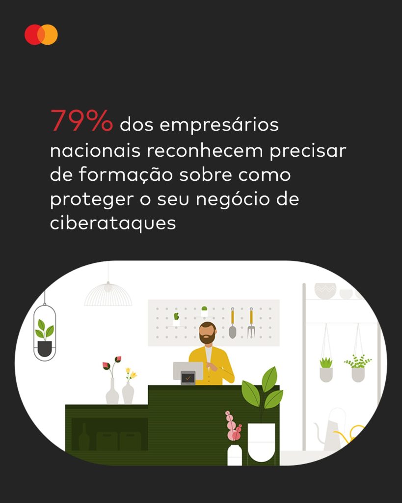 Mastercard ECRC PME Ciberseguranca 4