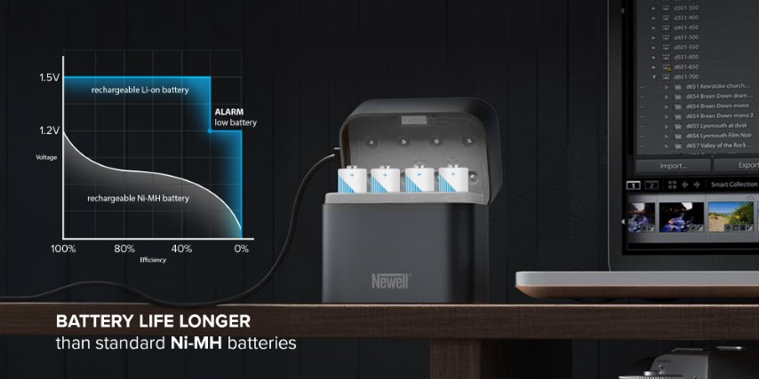 Newell Li ion AA 2200 mAh