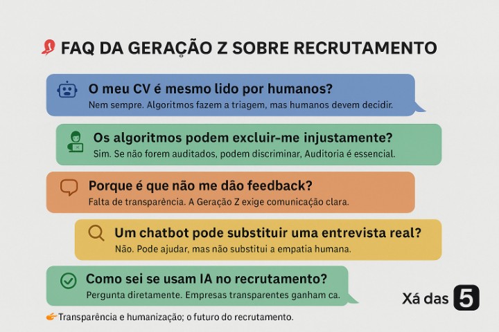 Geração Z em processo de recrutamento com equilíbrio entre IA e contacto humano