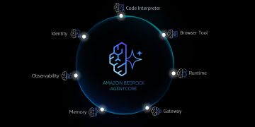 Interface do Amazon Bedrock AgentCore da AWS, plataforma que permite criar e escalar agentes de IA de forma segura e empresarial.