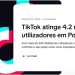 TikTok Portugal atinge 4,2 milhões de utilizadores mensais e 200 milhões na Europa