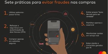 segurança digital natal mastercard estudo europa burlas