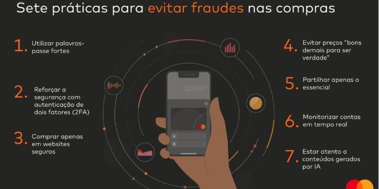 Mastercard: segurança digital domina o Natal europeu 1 segurança digital natal mastercard estudo europa burlas