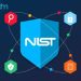 Ilustração do logótipo do NIST dentro de um escudo de segurança, rodeado por ícones de autenticação e segurança digital.