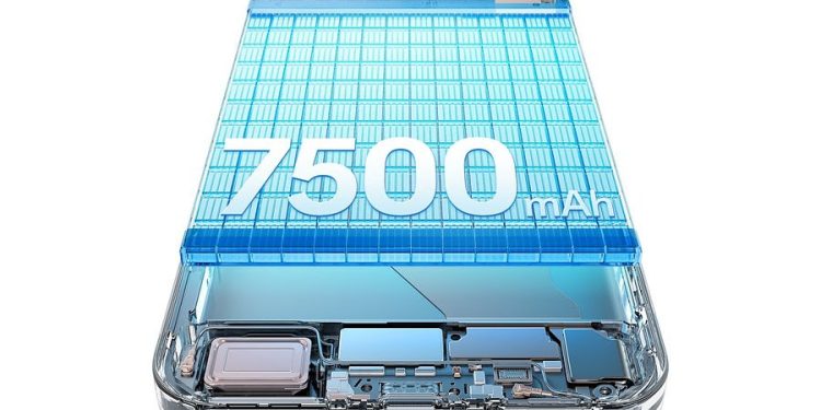 OPPO Find X9 Series – autonomia recorde com 7500mAh