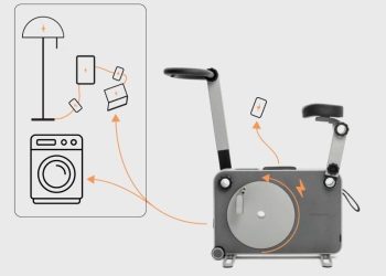 TUKASEV HR Bank bicicleta geradora energia