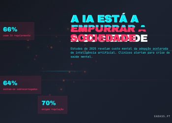 Visualização digital mostrando impacto da inteligência artificial na saúde mental com estatísticas de stress e sobrecarga tecnológica em 2025