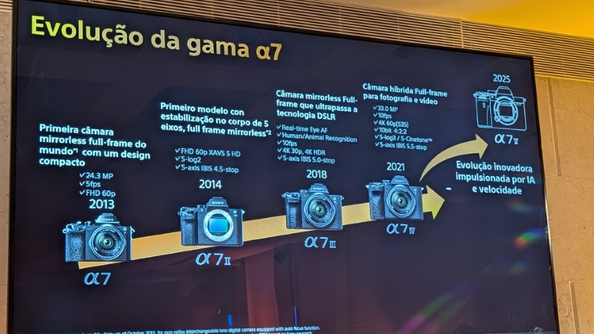 Sony ALPHA 7V: a nova era IA da full-frame 7 PXL 20251202 140856872
