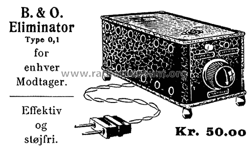 Bang Olufsen foi o The Eliminator
