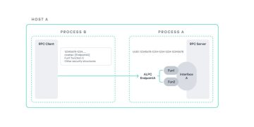 esquema da arquitetura RPC do Windows com ligação entre processos